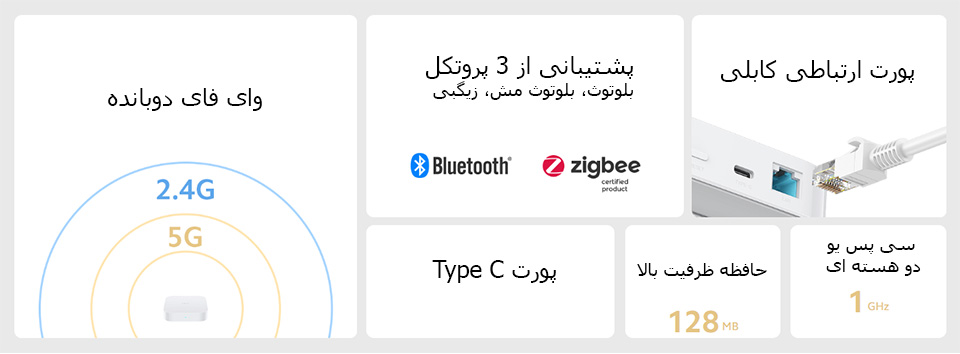 Mi-Smart-Home-Hub-2-spec