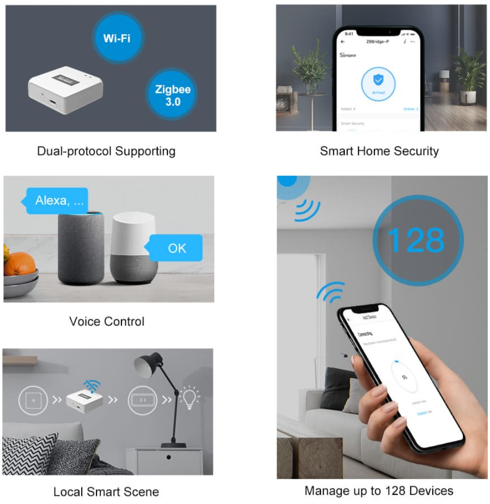 SONOFF Zigbee Bridge Pro