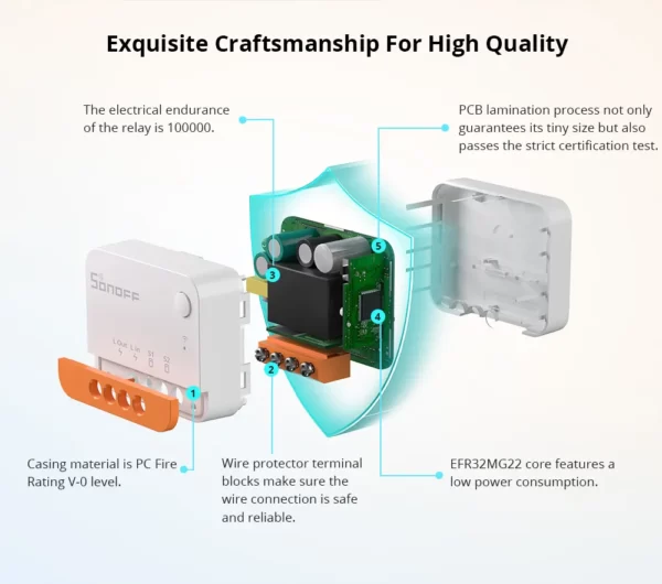 SONOFF Extreme Zigbee Smart Switch ZBMINIL2 - Image 5