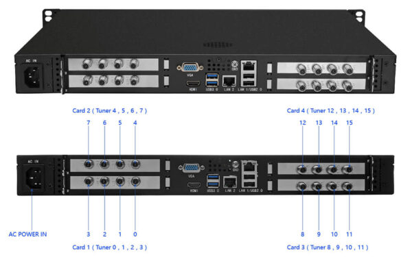 MOI Pro AMD Professional IPTV Streaming Server - Image 5